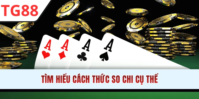 Tìm hiểu cách thức so chi cụ thể
